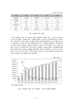 KT-KTF 합병 M&A 동향과 사례분석-3