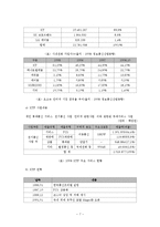 KT-KTF 합병 M&A 동향과 사례분석-7