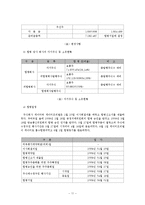 KT-KTF 합병 M&A 동향과 사례분석-11