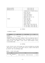 KT-KTF 합병 M&A 동향과 사례분석-12