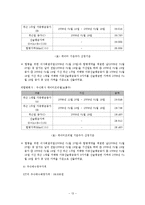 KT-KTF 합병 M&A 동향과 사례분석-13