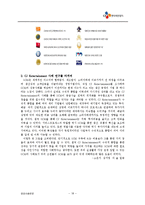[생산운영관리] SCM 사례 -CJ Entertainment의 수직적 통합-18