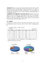 농심 기업경영분석-7