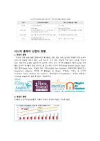 시니어 홈케어 산업-3