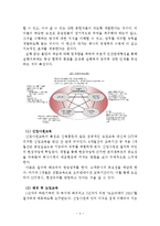도요타 인적자원관리 사례 연구-6