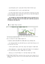 미국의 재정위기-5
