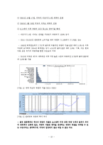 미국의 재정위기-10