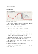 미국의 재정위기-11