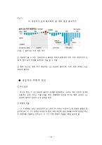미국의 재정위기-13