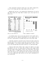 미국의 재정위기-18