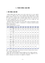 국내 컨벤션 현황과 차별화 전략-13