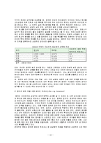 [국제경영] 아프리카 진출 -한국기업의 성공사례 분석-11