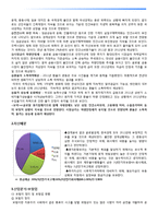 [증권투자론] 보험업-동부화재-4