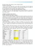 [증권투자론] 보험업-동부화재-6