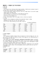 [증권투자론] 보험업-동부화재-7