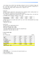 [증권투자론] 보험업-동부화재-8