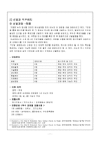 [인적자원관리] 아바코(AVACO) 기업사례 조사-7