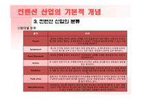 국내 컨벤션 현황과 차별화 전략-9