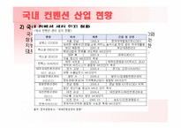 국내 컨벤션 현황과 차별화 전략-19