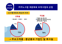 [카지노산업론] 제 8장 카지노 마케팅-5