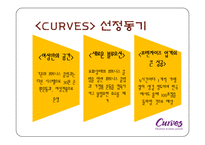 [프랜차이즈경영] 커브스 성공요인 및 전략 분석-3