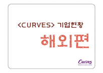 [프랜차이즈경영] 커브스 성공요인 및 전략 분석-11