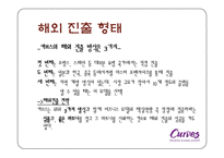 [프랜차이즈경영] 커브스 성공요인 및 전략 분석-13