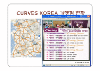 [프랜차이즈경영] 커브스 성공요인 및 전략 분석-17