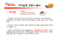 미스터피자의 외식산업 성공 사례와 미스터피자의 서비스 개선방안-8