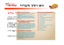 미스터피자의 외식산업 성공 사례와 미스터피자의 서비스 개선방안-13