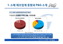 [다국적기업경영론] P&G의 글로벌화 성공전략-5