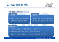 [다국적기업경영론] P&G의 글로벌화 성공전략-12