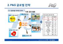 [다국적기업경영론] P&G의 글로벌화 성공전략-20