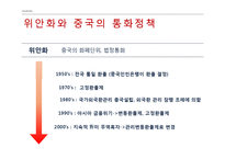 환율전쟁 -위안화 절상-5
