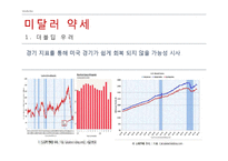 환율전쟁 -위안화 절상-6