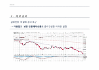 환율전쟁 -위안화 절상-7