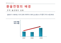 환율전쟁 -위안화 절상-10
