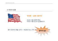 환율전쟁 -위안화 절상-13