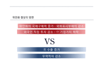 환율전쟁 -위안화 절상-14