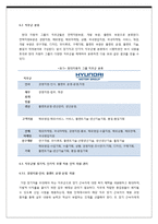 [인사관리] 단기직 운용의 새로운 방안 제시 -핵심직무 부서에서의 단기직 장기직 비율 차별적 운용-18