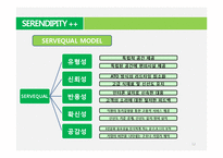 [일본기업] 마쓰시타의 시각으로 바라본 SERENDIPITY의 장수비결-12