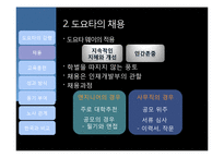 도요타 인적자원관리 사례 연구-7