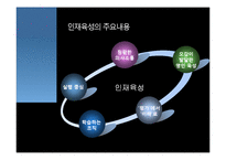 도요타 인적자원관리 사례 연구-9