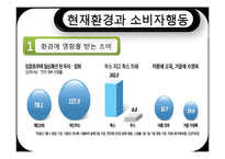 자연환경변화와 소비자행동-16