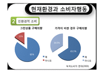 자연환경변화와 소비자행동-19