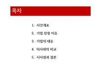 [기업윤리] LG드럼세탁기 질식사 사건-3