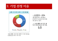 [기업윤리] LG드럼세탁기 질식사 사건-6