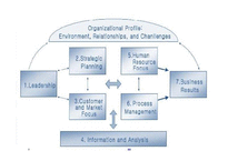 [운영전략] MB(말콤 볼드리지)상 수여 받은 PVHS-4