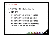 [다국적기업] 나이키 기업분석-17