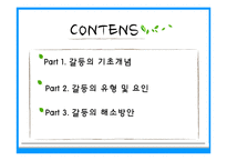 [인적자원관리] 개인과 조직의 갈등요인 및 해소방안-2